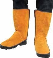 WELDING LEATHER SPATS IN UGANDA